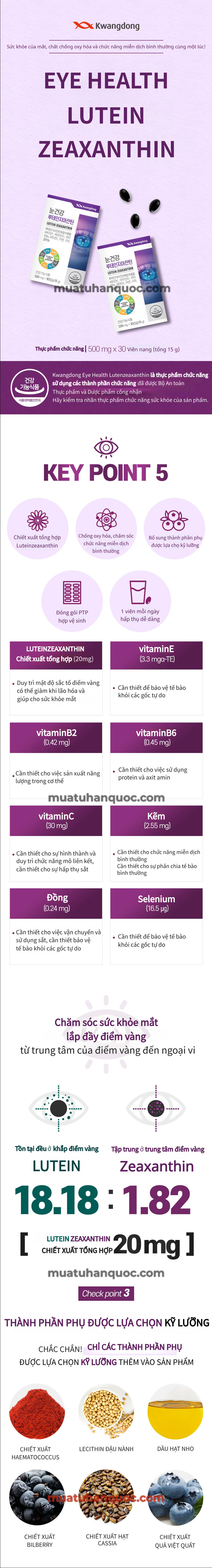 Kwangdong Eye Health Lutein Zeaxanthin